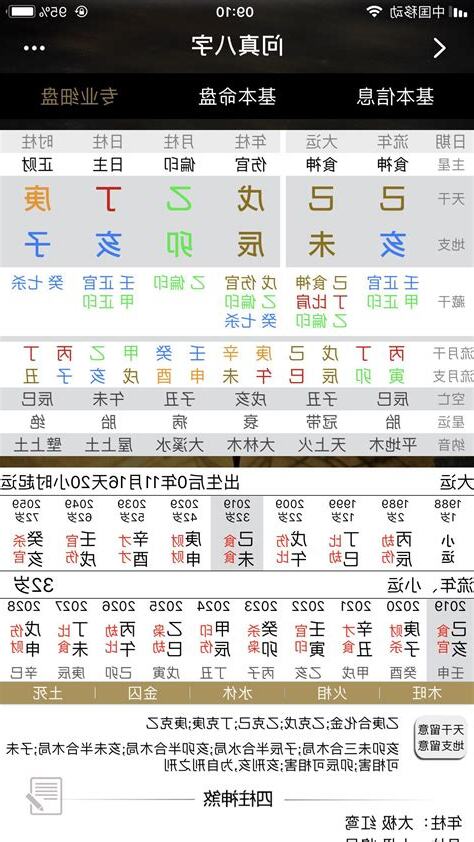 流年 2023